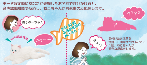 シニア向け猫型ペットロボット「あまえんぼうねこちゃん」2月22日より販売開始
