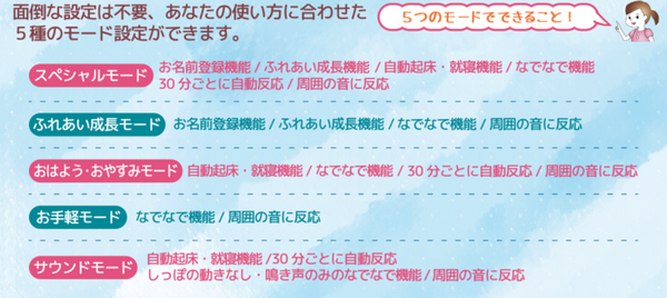 シニア向け猫型ペットロボット「あまえんぼうねこちゃん」2月22日より販売開始