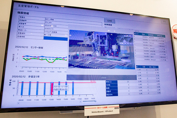 キヤノンが工場向けのAI協働ロボット連携システムや映像ソリューション「XProtect」を多数展示　「スマート工場 EXPO」で