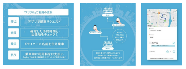 「MONETコンソーシアム」の加盟企業が500社超へ  　マンション専用車輌で駅や病院などを結ぶ新しいMaaSサービスの実証実験に着手