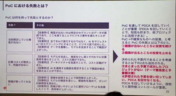 AI導入やPoCで失敗する5つの事例と対処法　ABEJAが200社以上の導入実績から知見を公開