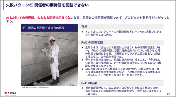 AI導入やPoCで失敗する5つの事例と対処法　ABEJAが200社以上の導入実績から知見を公開