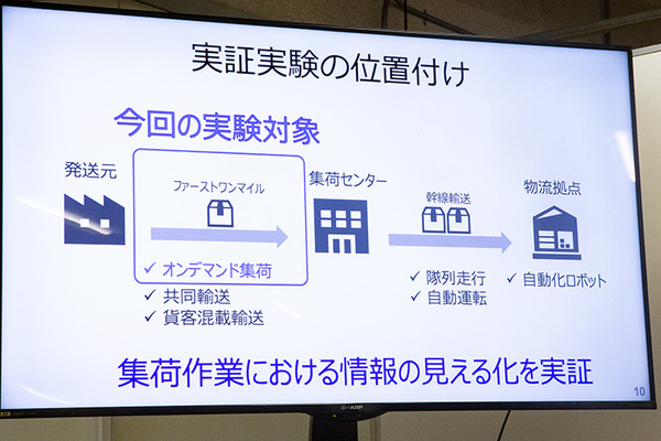 日本通運がソフトバンクのローカル5Gを活用した「スマート物流」を公開　LPWA、LiDAR、加速度センター、集荷配車システムをデモ　シャープも協力