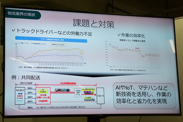 日本通運がソフトバンクのローカル5Gを活用した「スマート物流」を公開　LPWA、LiDAR、加速度センター、集荷配車システムをデモ　シャープも協力