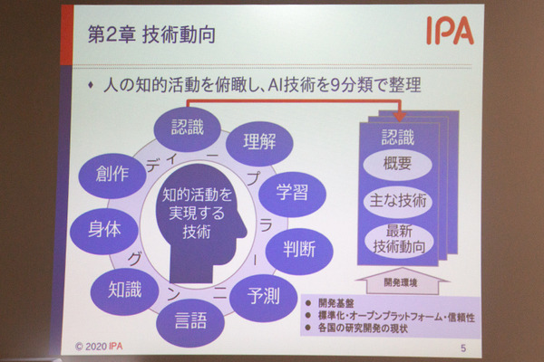 「AI白書2020」(IPA編)が3月2日に発売！国内企業のAI実導入率はわずか4.2% 、ベンチャー投資額は米国の1/50、必要なAI人材とは
