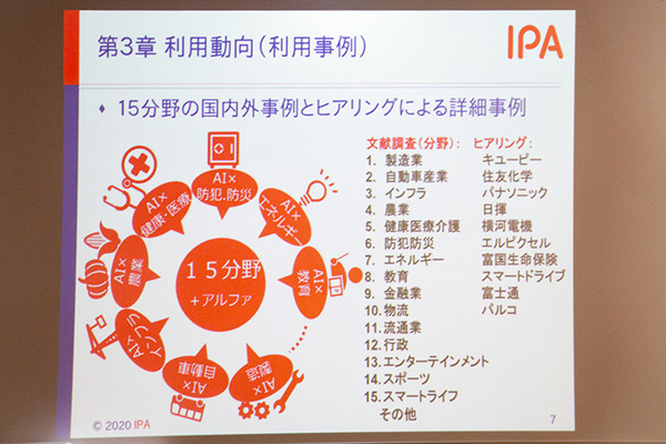 「AI白書2020」(IPA編)が3月2日に発売！国内企業のAI実導入率はわずか4.2% 、ベンチャー投資額は米国の1/50、必要なAI人材とは
