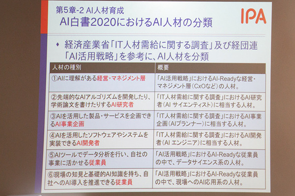 「AI白書2020」(IPA編)が3月2日に発売！国内企業のAI実導入率はわずか4.2% 、ベンチャー投資額は米国の1/50、必要なAI人材とは