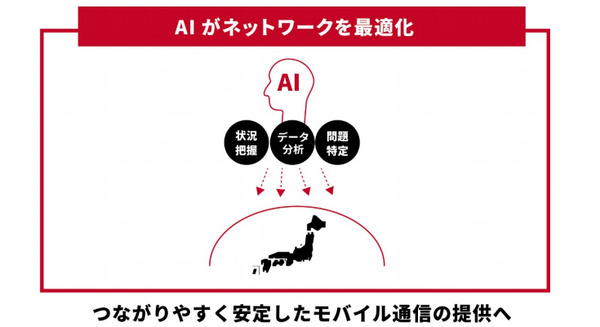 <p>シェア 0 ツイート 0 はてブ 0</p>
