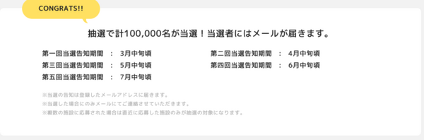 全国のホテルや宿泊施設、レジャー施設の利用券などが10万人に当たるチャンス！施設とプレゼント内容を紹介　Whiz「隠れダスト」キャンペーン