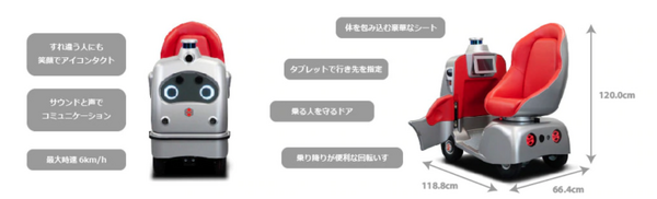 ZMPの低速自動運転ロボット三兄弟！観光地向けソリューションで「移動」と多言語「案内」、無人宅配や警備モデルも