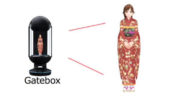 Gateboxを成田空港でビジネス活用　国立歴史民俗博物館の3Dキャラ「もみちゃん」が「江戸図屏風」を解説
