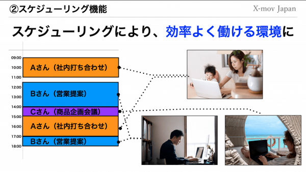 分身ロボット「OriHime」でテレワーク　助成金活用でおトクにオリヒメを利用できるキャンペーンをX-mov Japanが実施