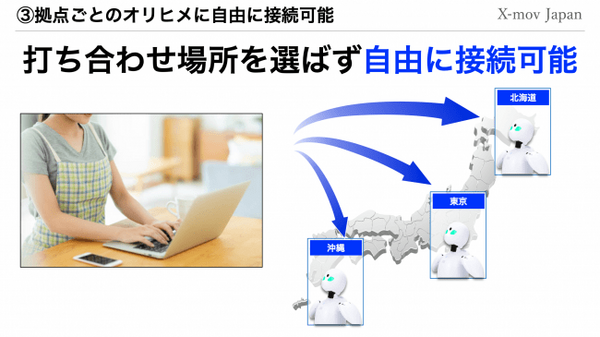 分身ロボット「OriHime」でテレワーク　助成金活用でおトクにオリヒメを利用できるキャンペーンをX-mov Japanが実施