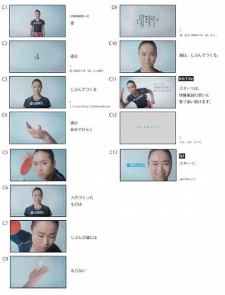 卓球日本代表・伊藤美誠選手がCMで未来ロボット「ST-Ⅱ」と初共演　スターツ