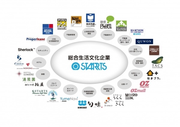 卓球日本代表・伊藤美誠選手がCMで未来ロボット「ST-Ⅱ」と初共演　スターツ