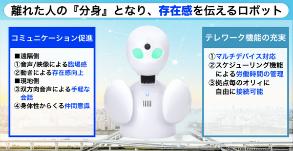 兵庫県赤穂市が分身ロボット「オリヒメ」で遠隔行政サービスの実証実験　子育て、観光案内、式典行事に活用　X-mov Japanがサポート
