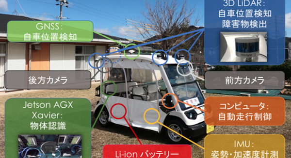 <p>シェア 0 ツイート 0 はてブ 0</p>