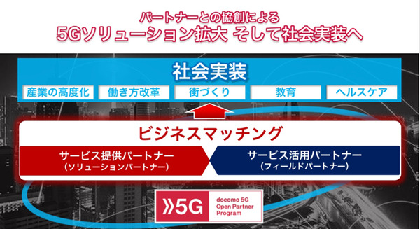 NTTドコモが5G活用ソリューションを募集「docomo 5G DX AWARDS 2020」の応募受付開始　7つの選考基準を公開