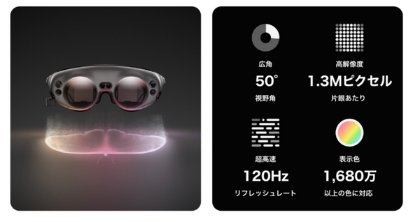 NTTドコモが「Magic Leap 1」を5月以降に発売　5Gの持つ高速・大容量・低遅延を活かしたXRコンテンツの普及へ