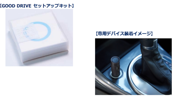 安全運転するほどキャッシュバック、判定するのはAI　ソニー損保「GOOD DRIVE」のしくみを解説