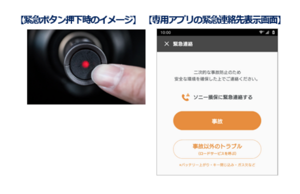 安全運転するほどキャッシュバック、判定するのはAI　ソニー損保「GOOD DRIVE」のしくみを解説
