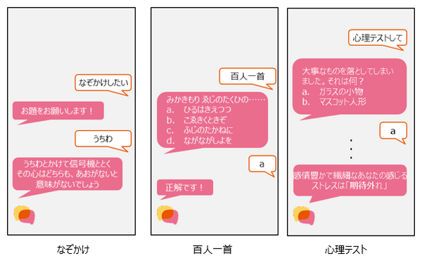 ドコモの雑談対話サービス「かたらい」山手線ゲームなど言葉遊びに加えて、なぞかけ、百人一首、心理テストを追加