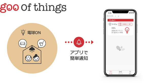 <p>シェア 0 ツイート 0 はてブ 0</p>