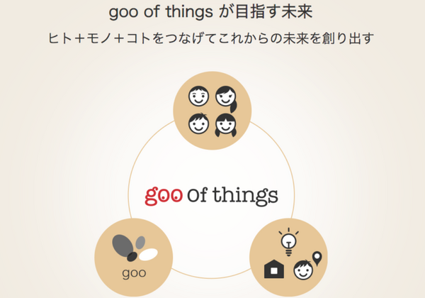 見守る人に照明のON/OFFを通知　通信SIM内蔵のIoT電球「goo of thingsでんきゅう」発売
