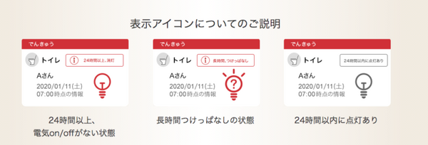 見守る人に照明のON/OFFを通知　通信SIM内蔵のIoT電球「goo of thingsでんきゅう」発売