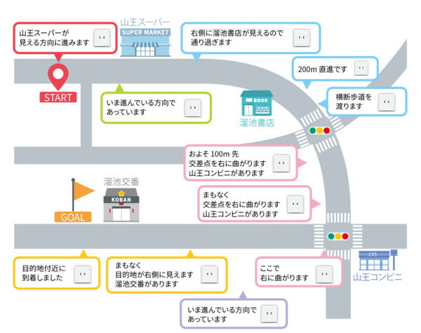 ドコモ「my daiz(マイデイズ)」の音声ナビゲーション機能「新感覚ナビ」を提供開始　「歩きスマホ」を抑止　ドコモ以外でも利用可