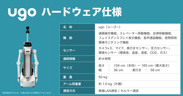 トイレ掃除は遠隔操作のアバターロボットで！「大分県アバター戦略推進事業」ビル清掃で「ugo」の実証実験