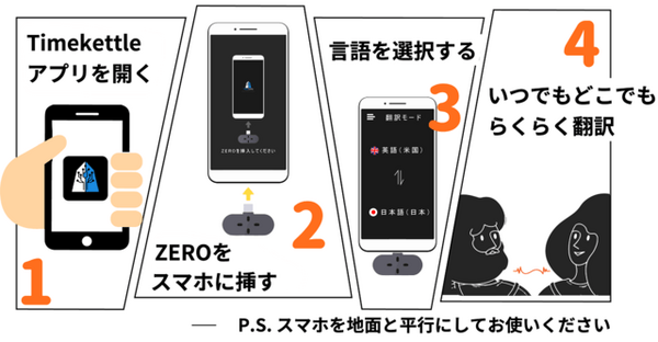 スマホに装着するスマート翻訳機「ZERO」Makuakeでわずか18分で目標達成　注目される理由と4つの機能