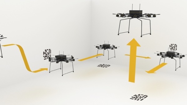 マーカーに従ってドローンが自律飛行　開発元Spiralが資金調達を実施 年内のサービスリリースを目指す