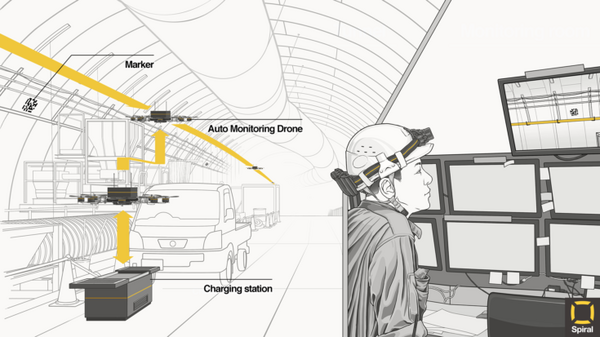 マーカーに従ってドローンが自律飛行　開発元Spiralが資金調達を実施 年内のサービスリリースを目指す