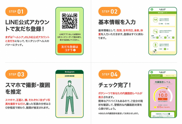 服を着たままスマホで全身を採寸「Bodygram」　ヘルシアの「モニタリングヘルス」に採用　腹囲計測と内臓脂肪の判定が簡単に