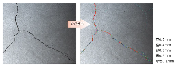 コンクリートのひび割れ検査時間を約40％短縮「自律走行式ひび割れ検査ロボット」を開発　イクシスと安藤ハザマ