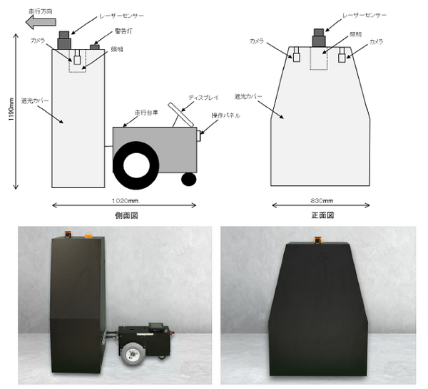 コンクリートのひび割れ検査時間を約40％短縮「自律走行式ひび割れ検査ロボット」を開発　イクシスと安藤ハザマ