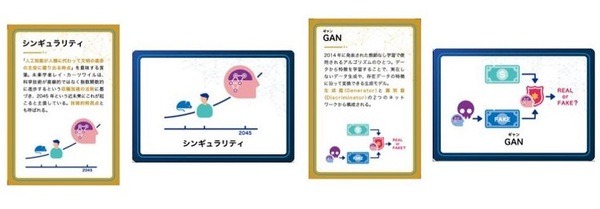 AIの基礎知識をカルタで学べる「AIカルタ」読上げはAmazon Alexa対応　日本ディープラーニング協会推薦