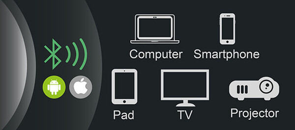 【近未来感】高音質・最新鋭の球体ロボット型ワイヤレススピーカー「Gravastar」襲来！ウェザリングが秀逸　モバイル仕様