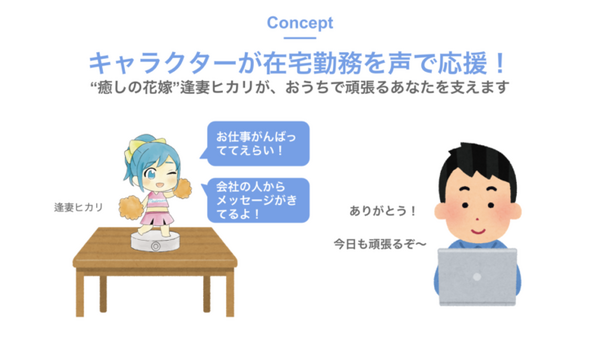 Gateboxが在宅勤務応援デバイス「/Gate」(スラッシュゲート)の試作機を公開　予定時間やSlackのメッセージなど読み上げ