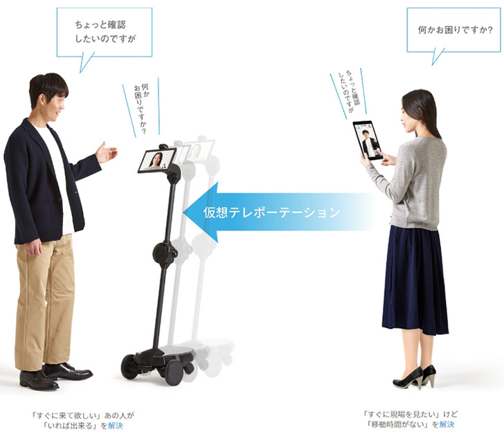 【新型コロナ対策】アバターロボット「オムニロボ」を医療従事者に無償提供　患者と医療スタッフ、家族との会話を遠隔ロボットで支援