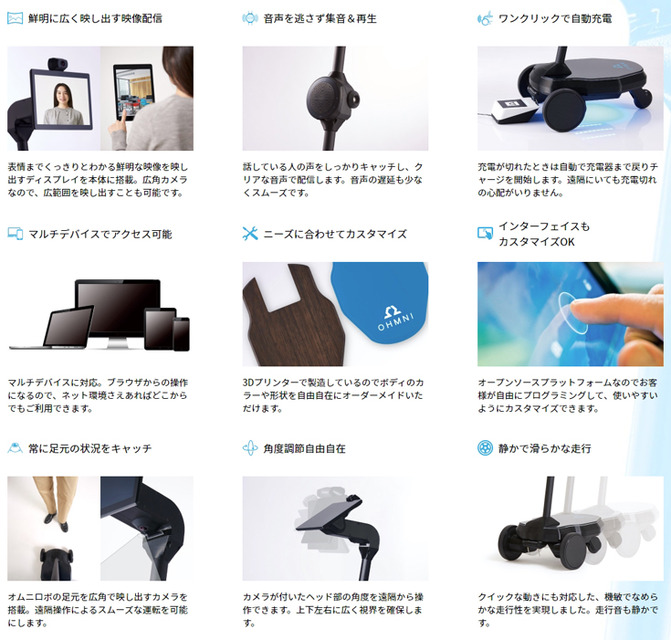 【新型コロナ対策】アバターロボット「オムニロボ」を医療従事者に無償提供　患者と医療スタッフ、家族との会話を遠隔ロボットで支援