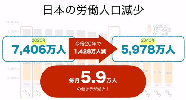 アバターロボットとサイボーグの現状と未来「国際サイボーグ倫理委員会」(GCEC)キックオフイベント
