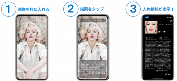 教科書の偉人の顔をスマホでスキャンして情報を検索できる顔辞典「Name Vison Pro」を無償提供　sVision Corporation