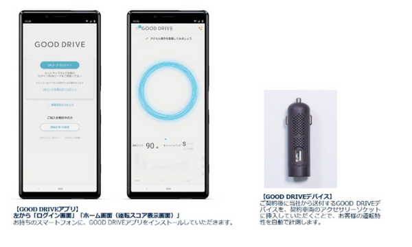 事故リスクが低いドライバーは保険料をキャッシュバック　ソニー損保「GOOD DRIVE」対応のソケット型ビーコンをACCESSが開発