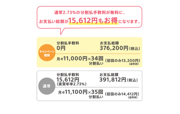 ソニー「aiboといつでも一緒キャンペーン」を開始　本体と同時購入でキャリーバックがお得、「aiboワンワンプラン」の分割手数料無料など