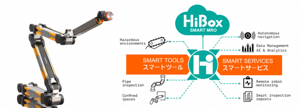 全長5mのヘビ型の点検ロボット「Float Arm」を開発　ハイボットが発電所などの点検に導入めざす