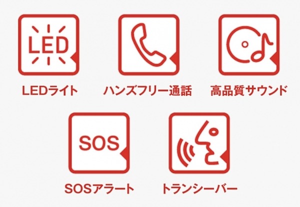 ウィンカーやハンズフリー通話、IoT機能搭載スマートヘルメット「LIVALL」がアップデート