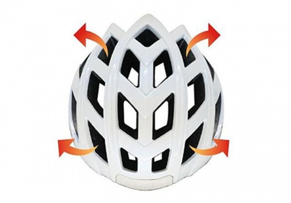 ウィンカーやハンズフリー通話、IoT機能搭載スマートヘルメット「LIVALL」がアップデート