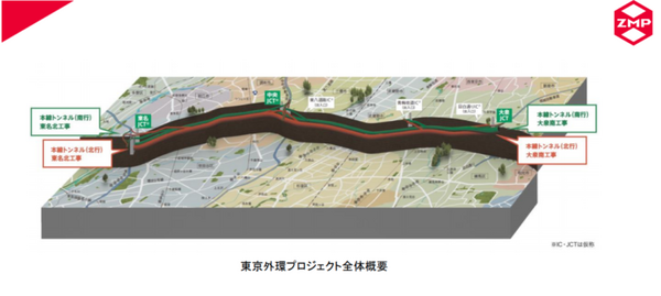 東京外環トンネル工事に自動運転バッテリー機関車を導入　高精度3Dマップなしでもステレオカメラで代用　ZMPや鹿島建設ら